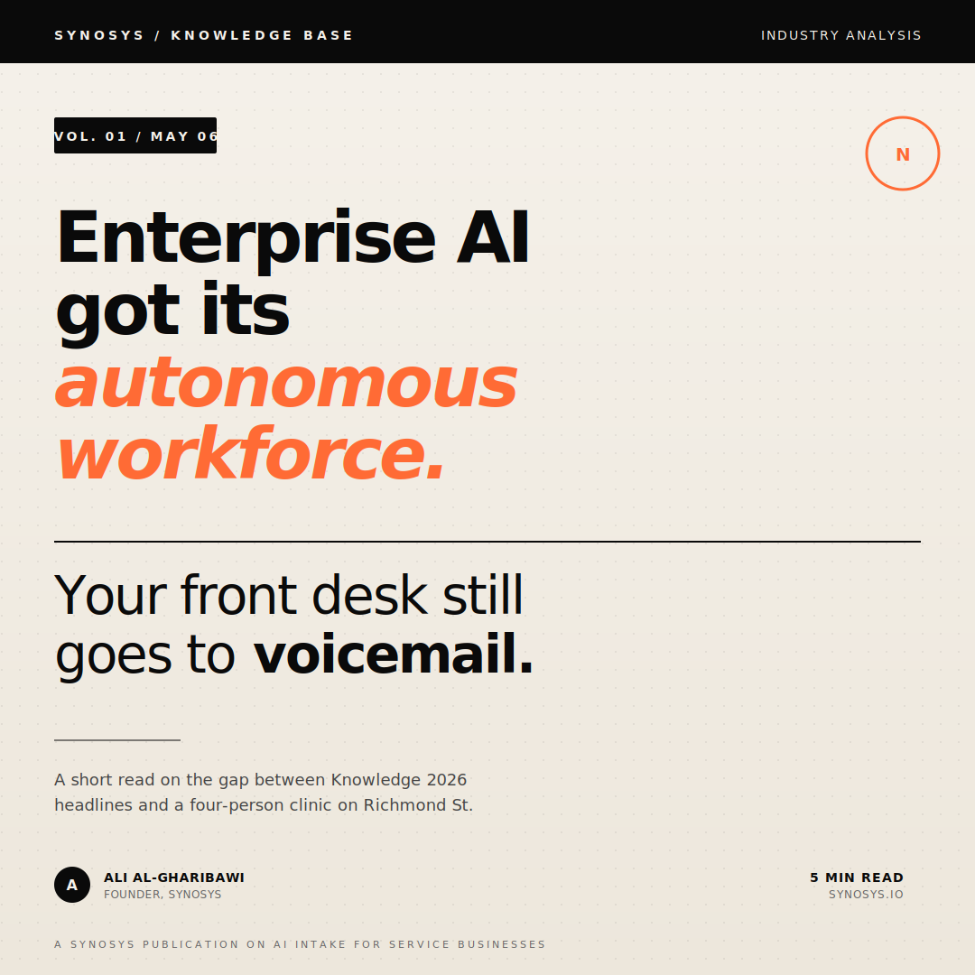 Enterprise AI Got Its Autonomous Workforce. Your Front Desk Still Goes to Voicemail.